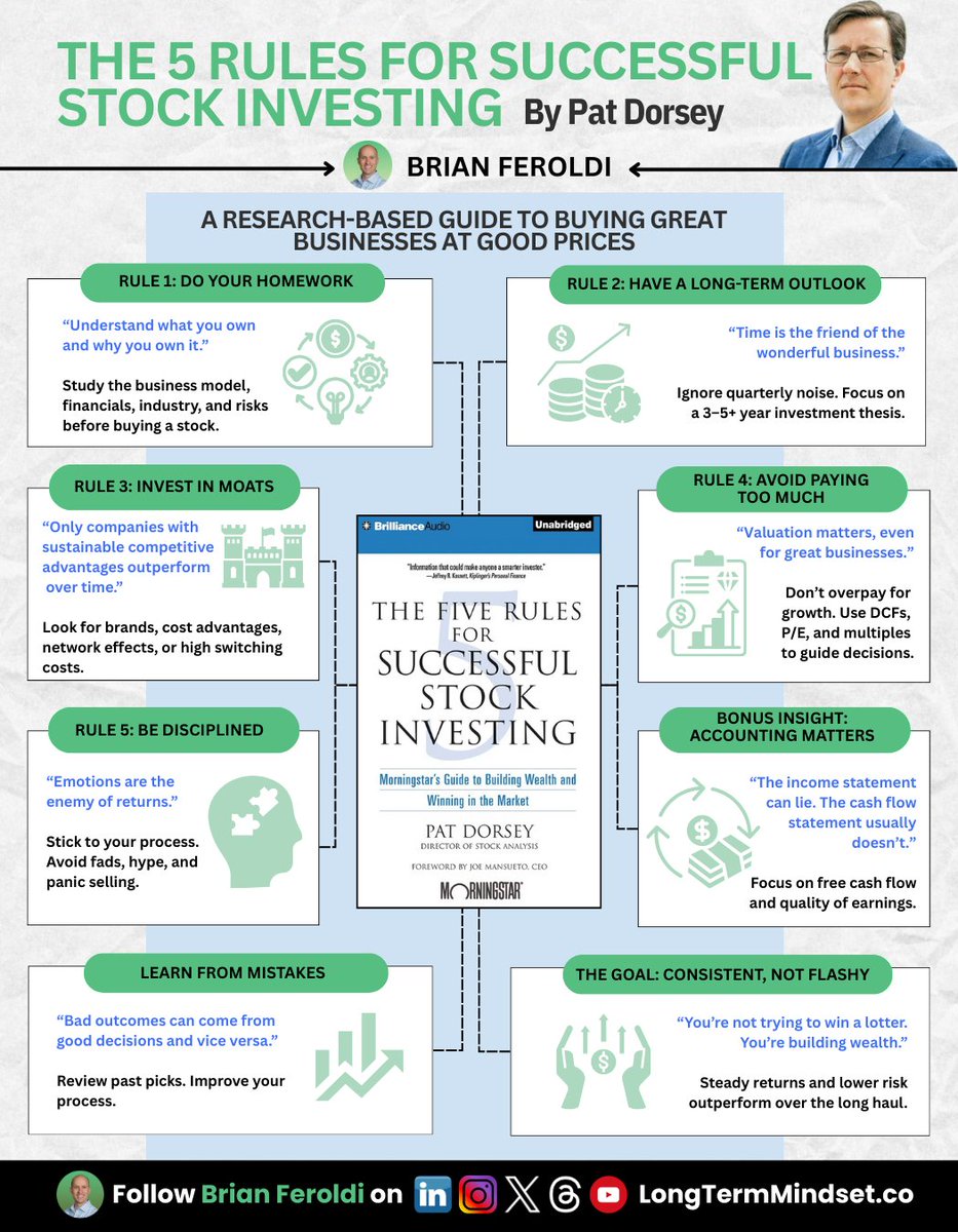 The 5 Rules for Successful Stock Investing by Pat Dorsey