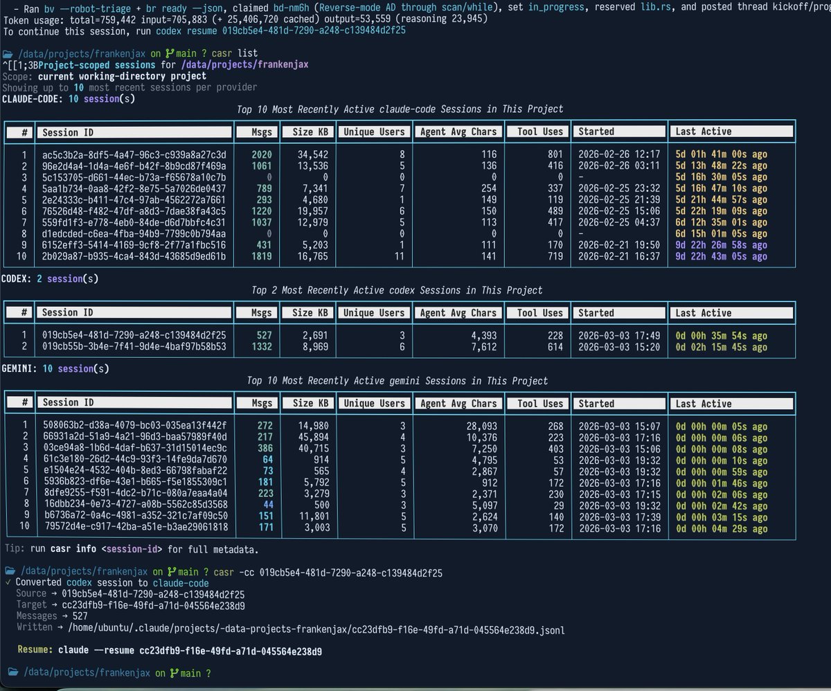 Have you ever thought it might be nice to resume a Codex session using Claude Code? Or vice versa? What about being able to pick up in gemini-cli right where you left off in Codex or CC? 

Unfortunately, you can't, because each agent harness uses a totally different format for