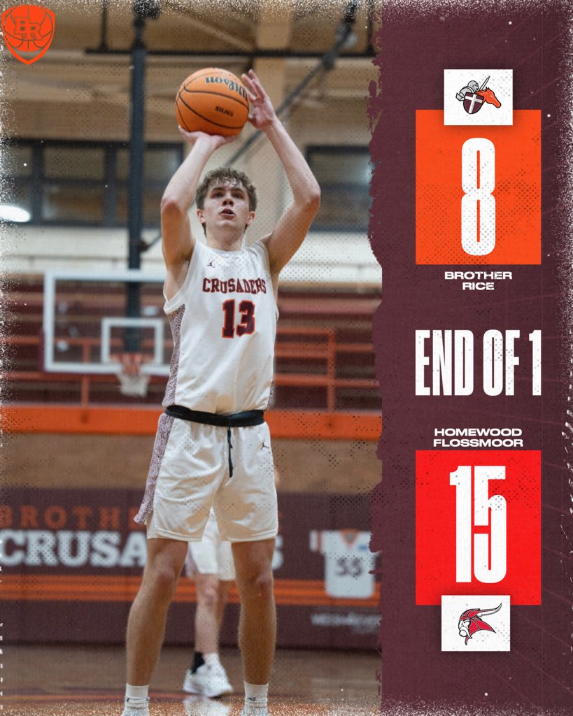 Br. Rice Basketball tweet media