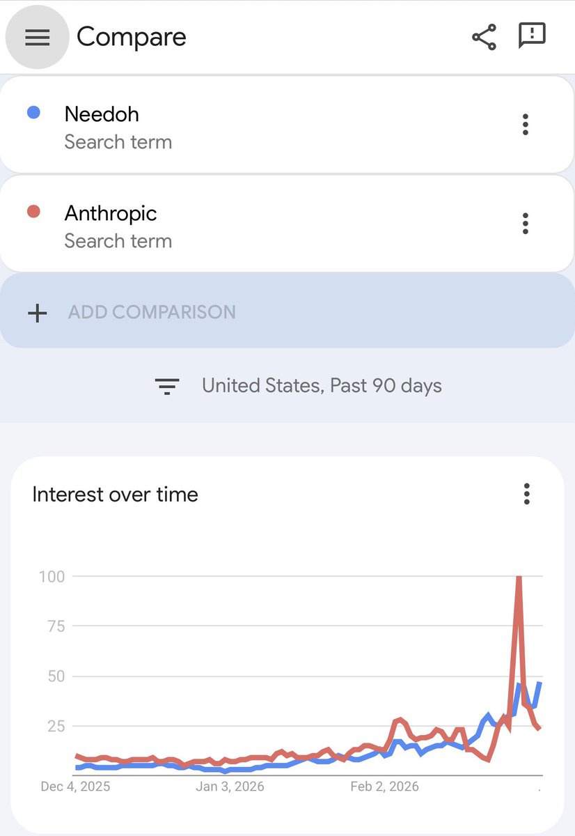 Dr. Mickey tweet media