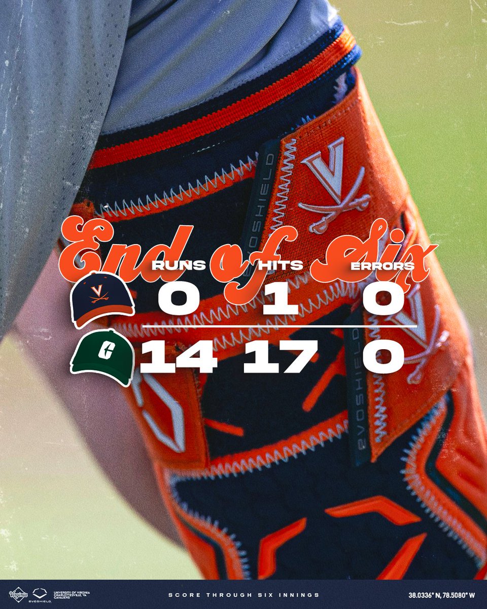 Virginia Baseball tweet media