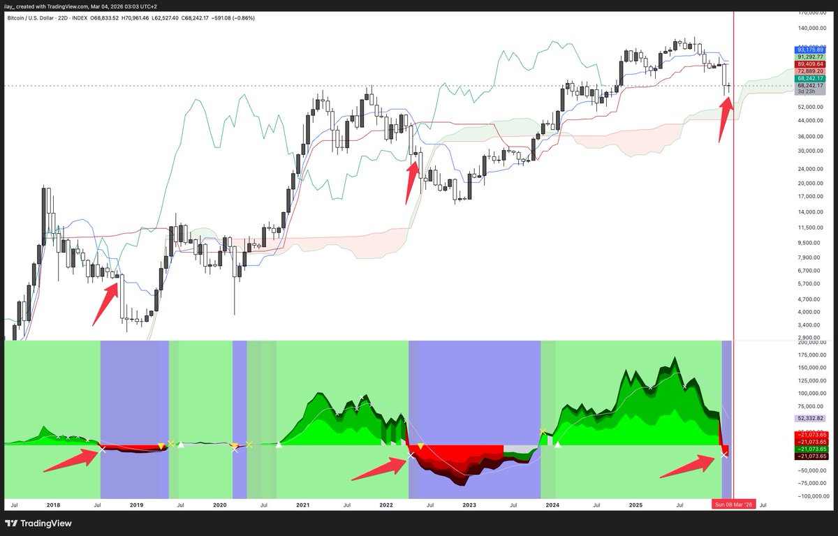 ilay (aka VP) tweet media