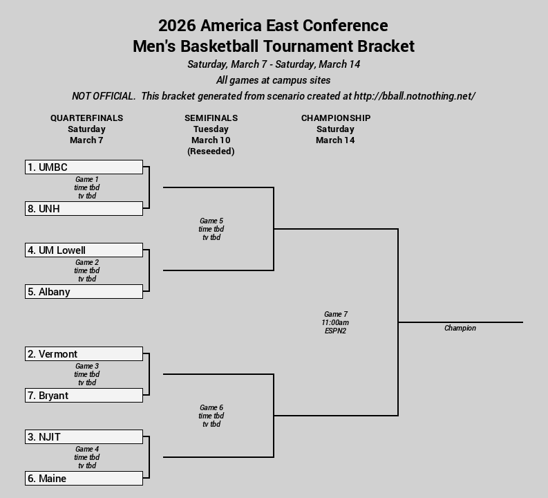 Tanner McGrath tweet media