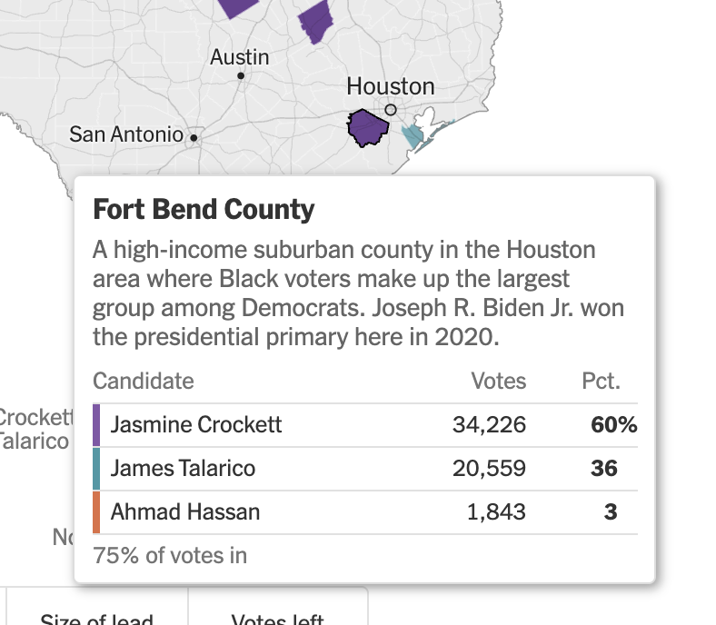 James🗳 tweet media