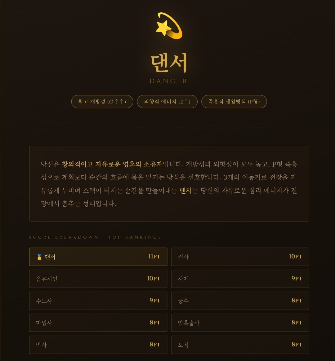 3684번째밀레시안 tweet media