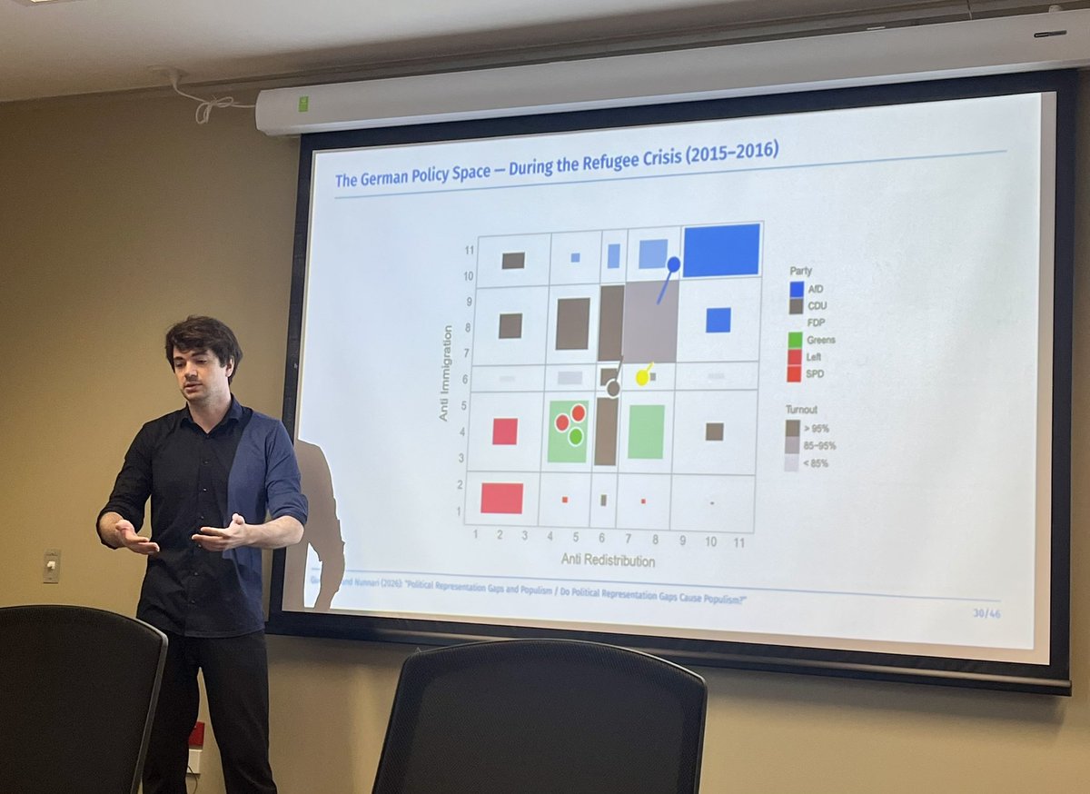 UNSW Economics tweet media