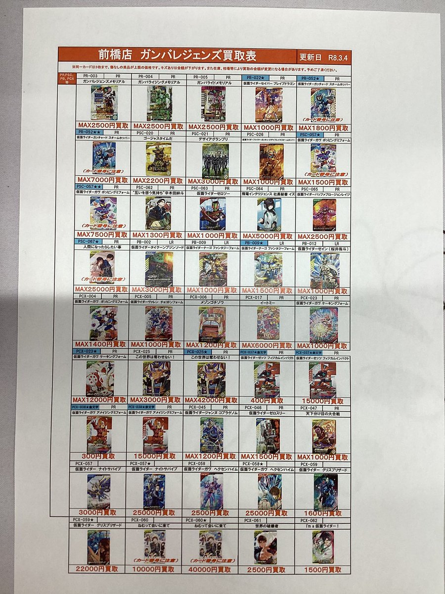 仮面ライダーのガンバレジェンズ買取価格一部更新しました。宝箱の