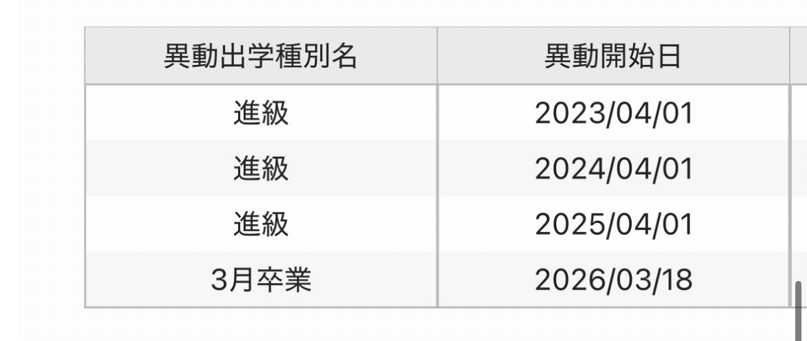らんつぇ tweet media