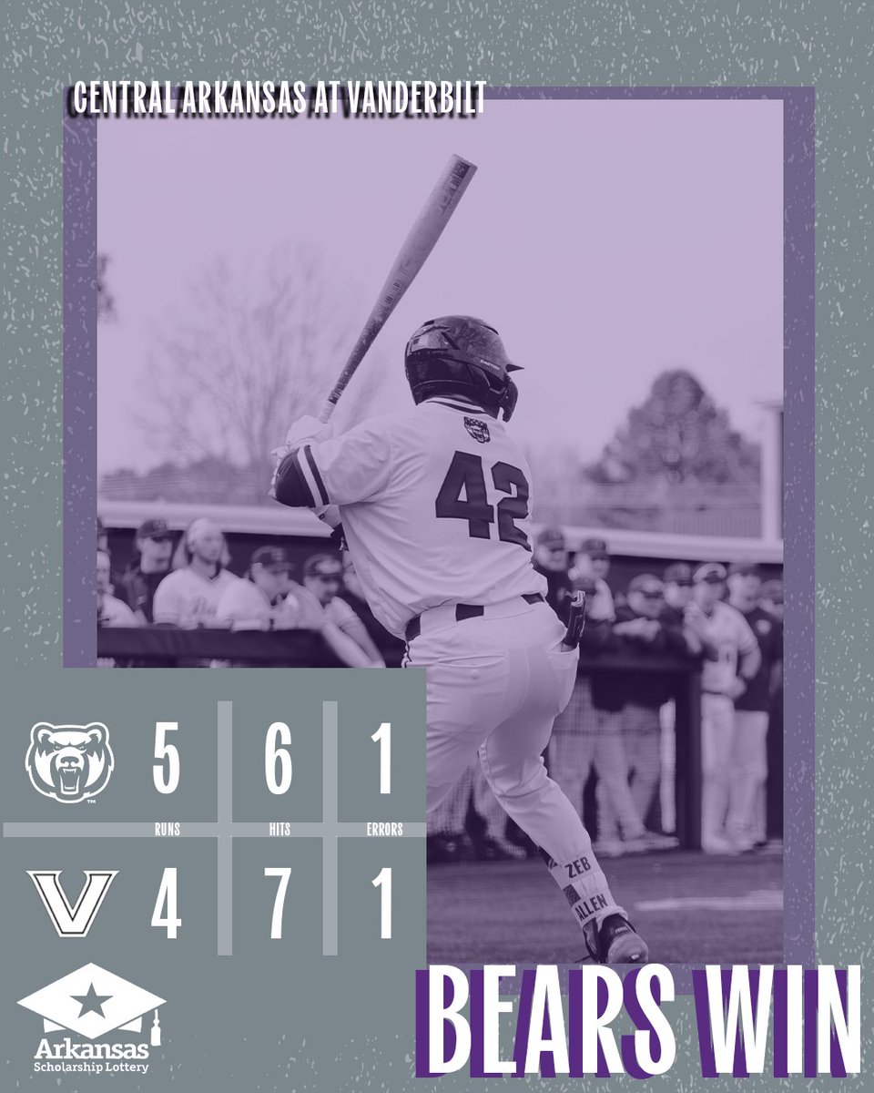 UCA Baseball tweet media