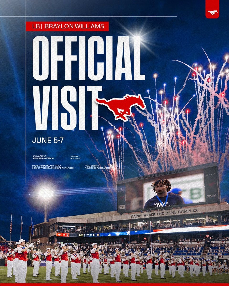 ⭐️Braylon “BEAST” Williams⭐️ 4⭐️MLB tweet media