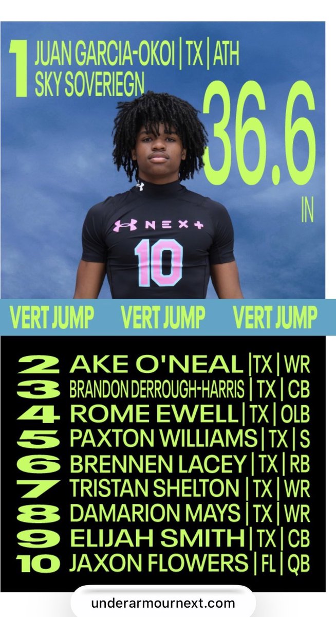 Brandon Derrough-Harris tweet media