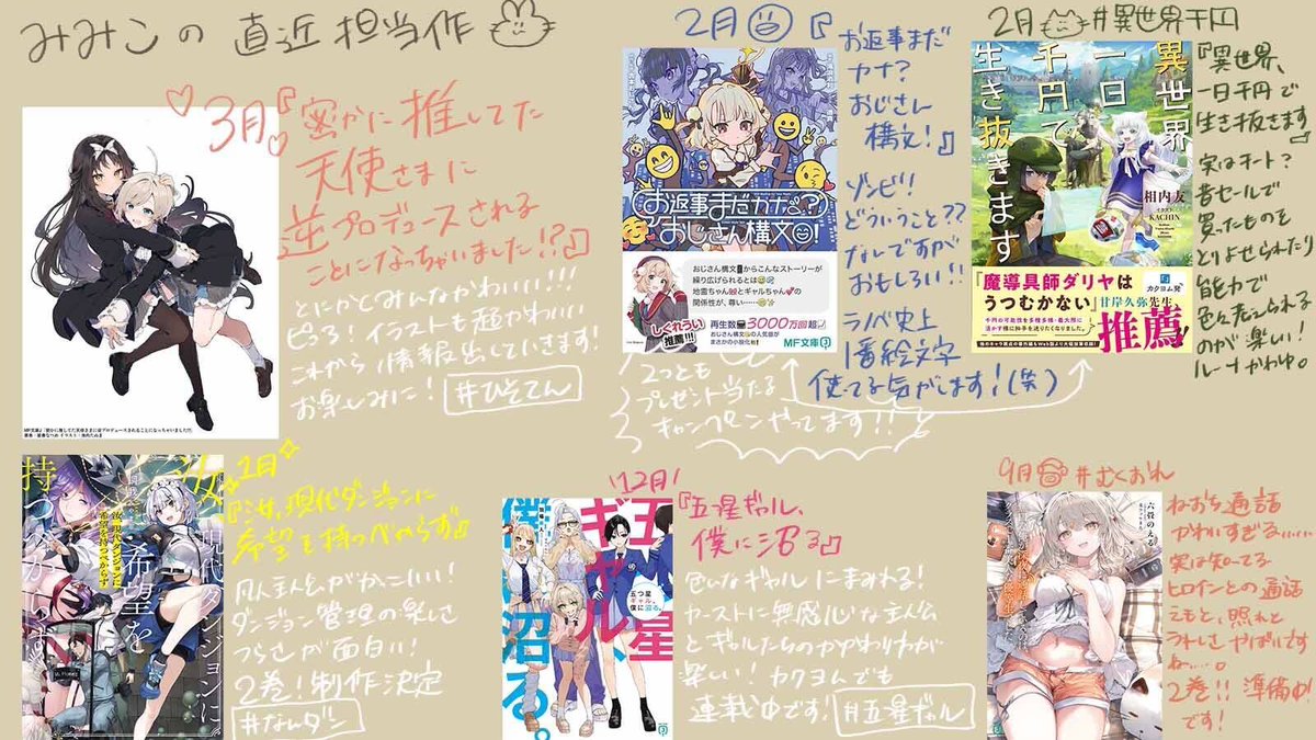 みみこ＝編集 (@henshu_mimi) / Posts / X