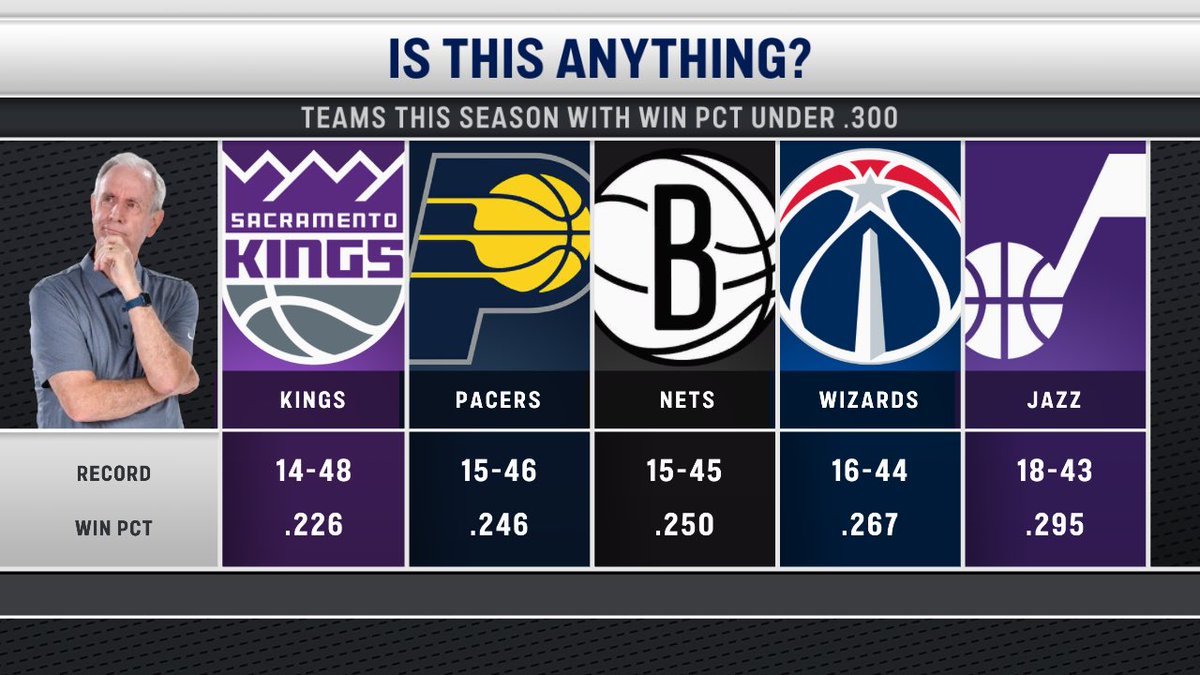 IsThisAnything? tweet media