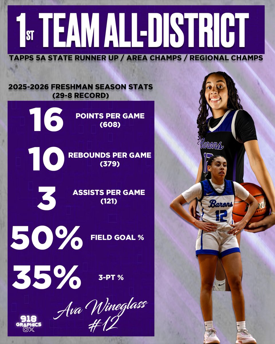 Ava Wineglass tweet media