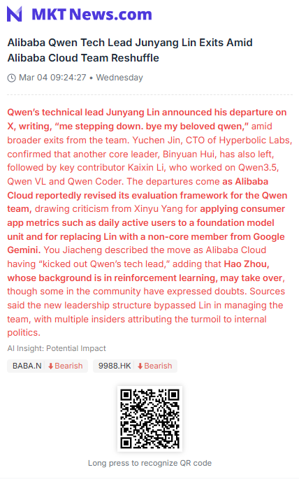 Sino_Market's tweet image. #BREAKING Alibaba Qwen Tech Lead Junyang Lin Exits Amid Alibaba Cloud Team Reshuffle
Qwen’s technical lead Junyang Lin announced his departure on X, writing, “me stepping down. bye my beloved qwen,” amid broader exits from the team. Yuchen Jin, CTO of Hyperbolic Labs, confirmed
