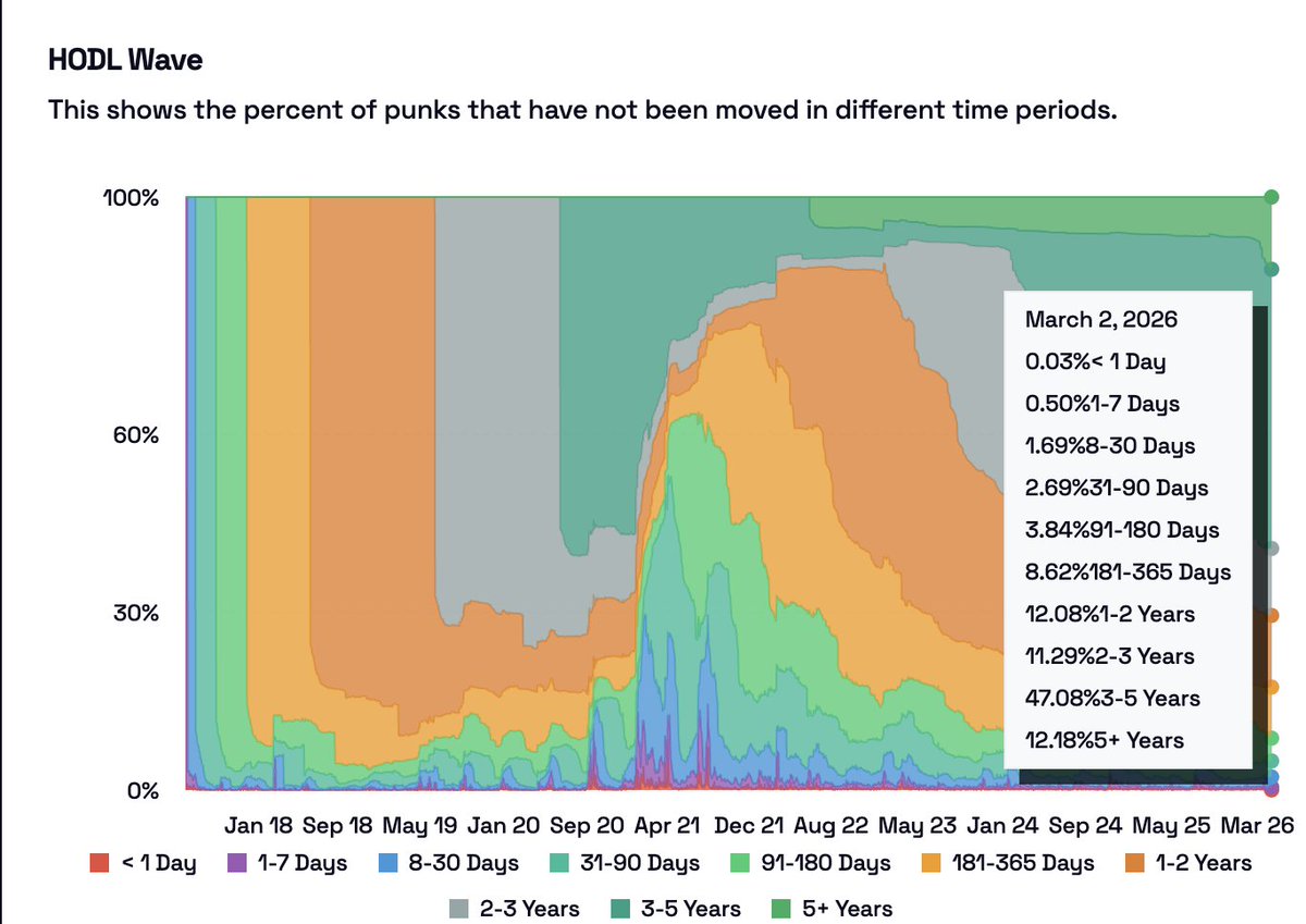Pat Doyle tweet media