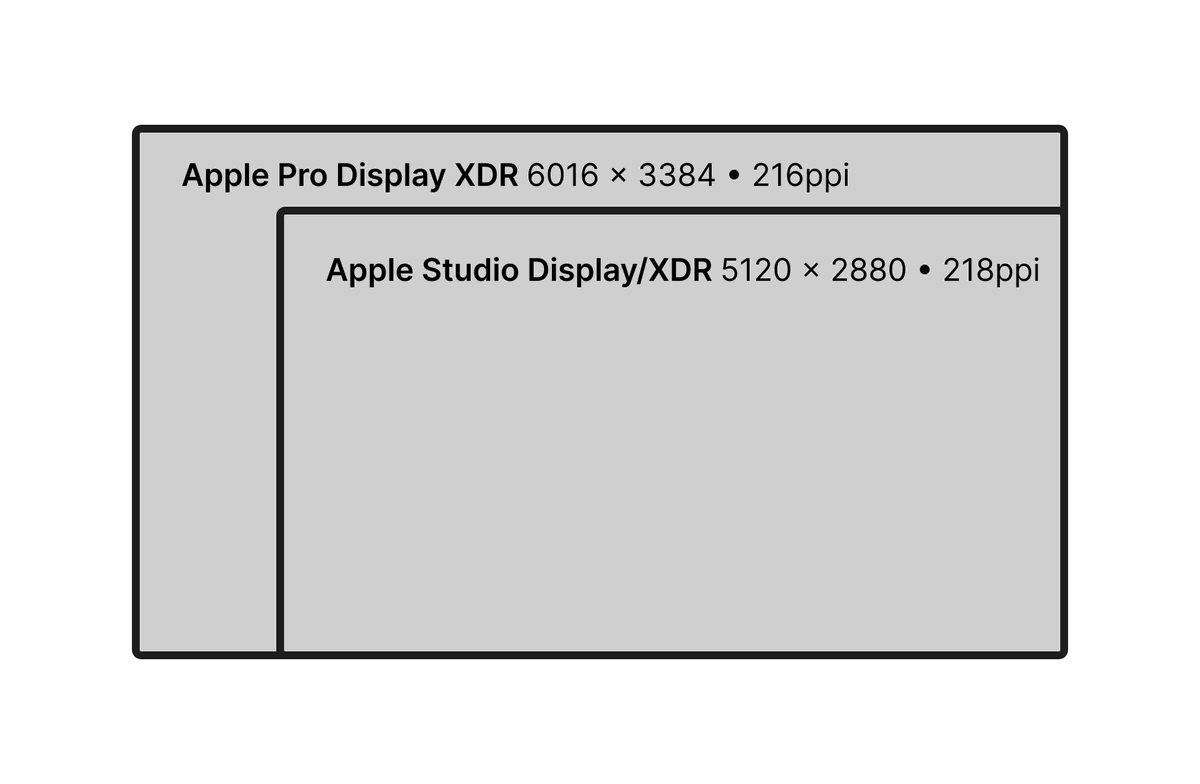 Mark J Harvey tweet media