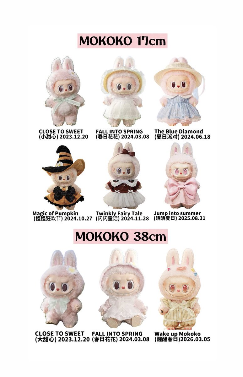 🩷MOKOKO 一覧🩷 3月5日に 新しいモココが発売されるので 一覧を作って
