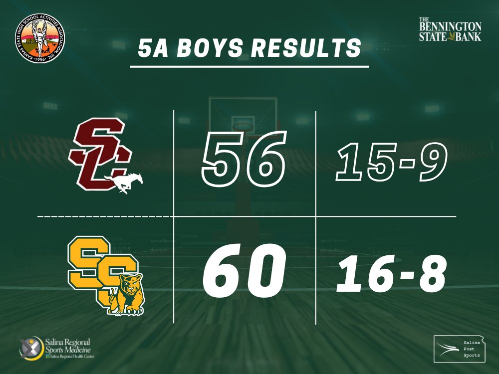 Salina Post Sports tweet media