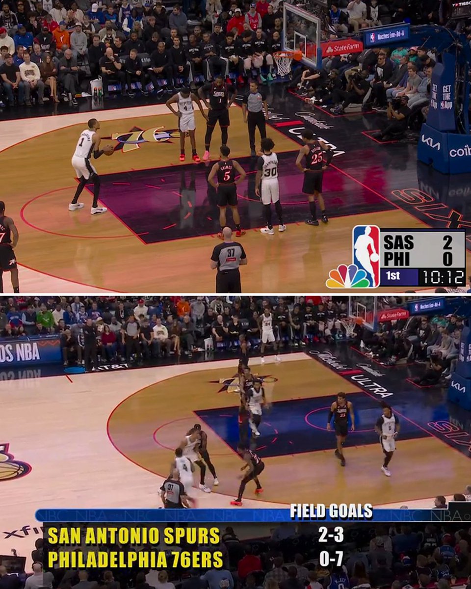 The retro graphics on the throwback broadcast 😮‍💨