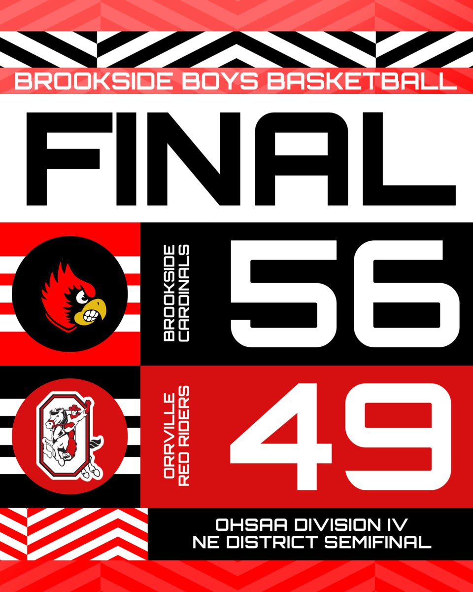 Brookside Athletics tweet media