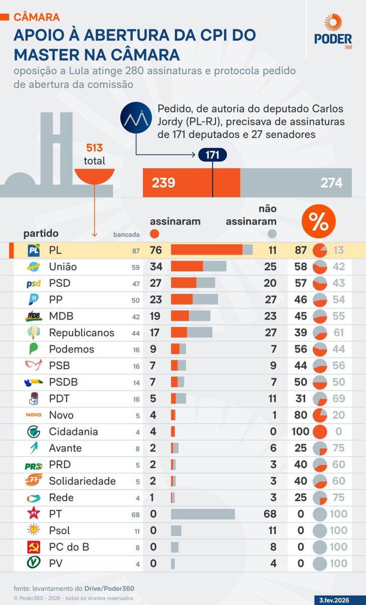 🇧🇷🇺🇸🇮🇱 Ƭatiana ²² tweet media
