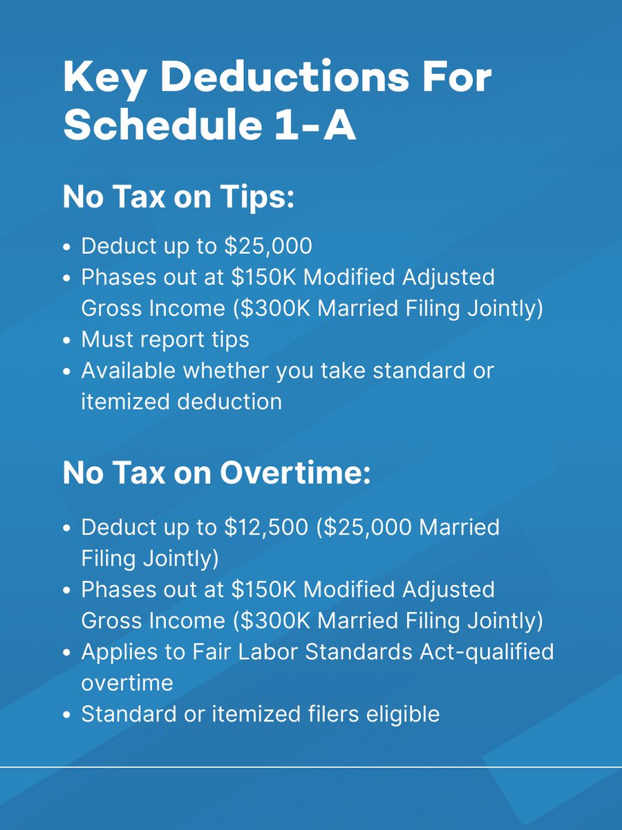 TaxRise's tweet photo. 🚨 New IRS Schedule 1-A for Tax Year 2025

The IRS released Schedule 1-A &amp; updated Form 1040 instructions to help taxpayers claim major new deductions under the One, Big, Beautiful Bill:

#TaxUpdate #IRS #TaxPlanning #TaxSeason #1040 https://t.co/QAoCzSzABD