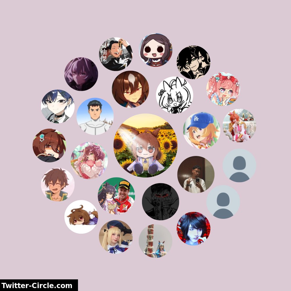 Mi Círculo de Interacción de Twitter

➡️ infinitetweet.me/interaction-ci…