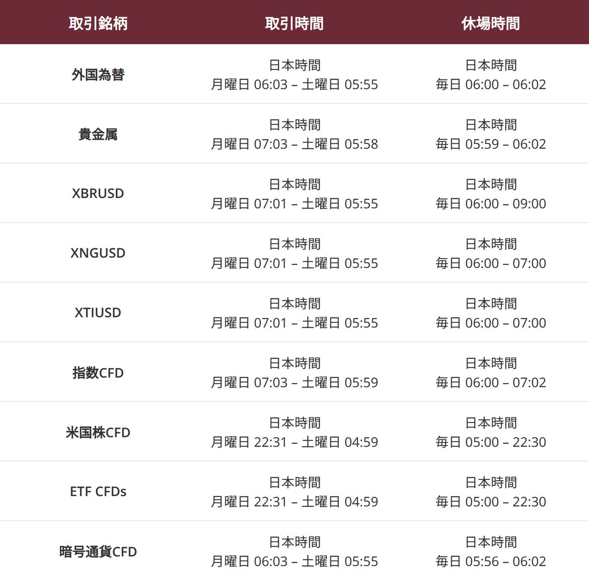 EBC担当エマ | 信頼度世界No.1🇯🇵🇨🇳🇺🇸 tweet media
