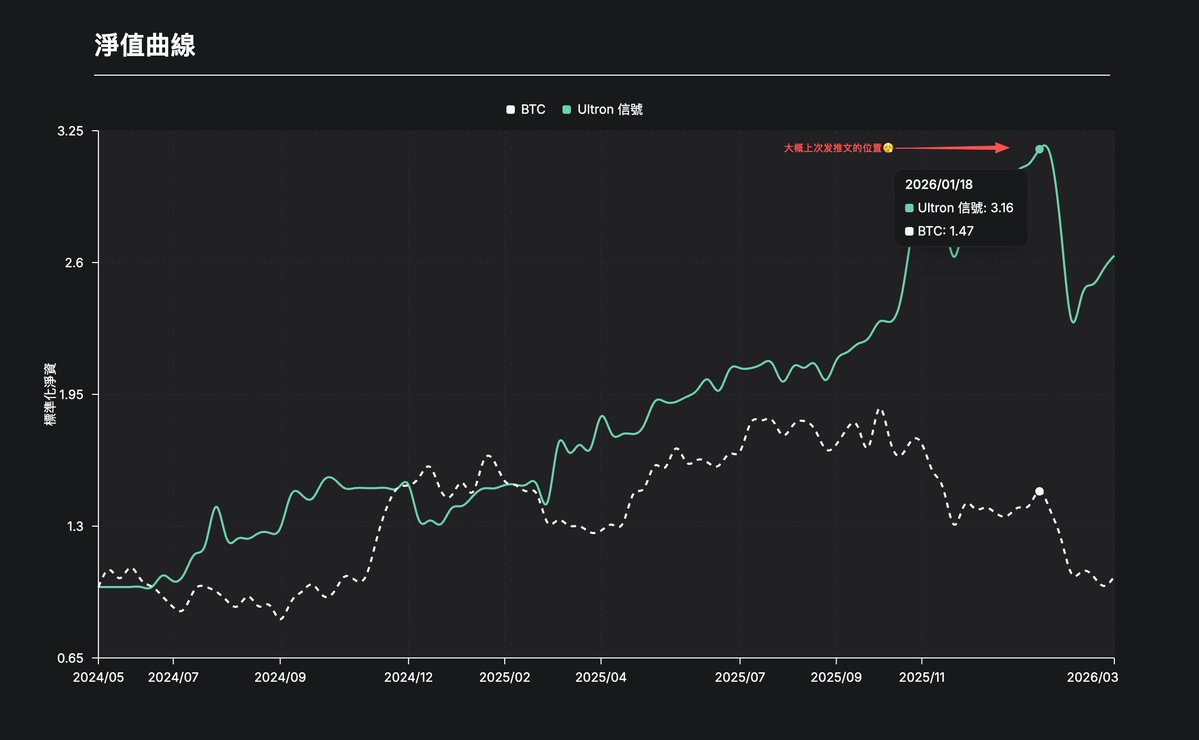 Erichsu.eth tweet media