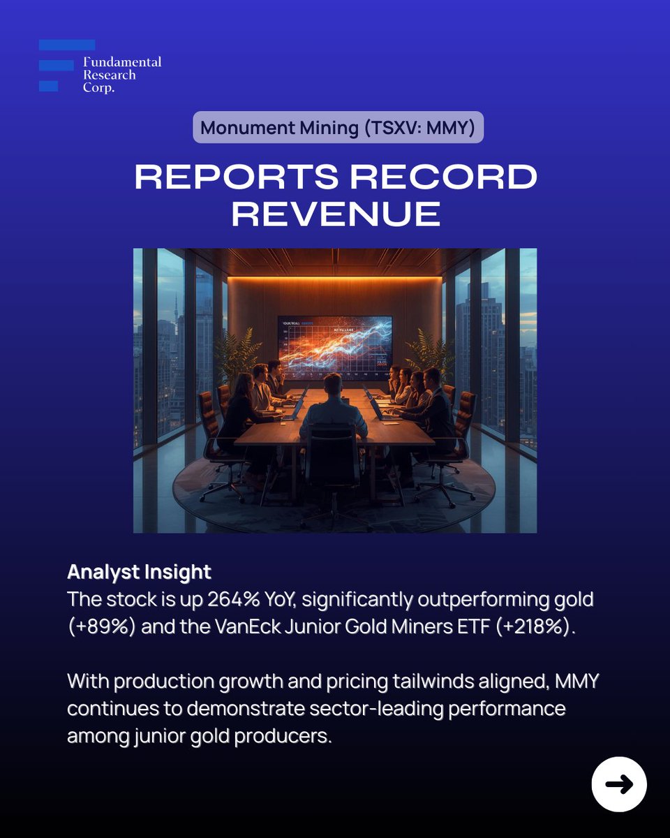 Fundamental Research Corp. tweet media