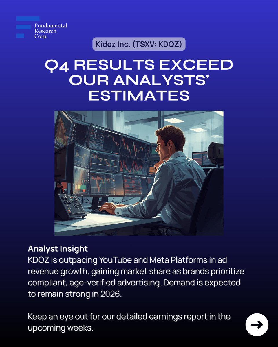 Fundamental Research Corp. tweet media