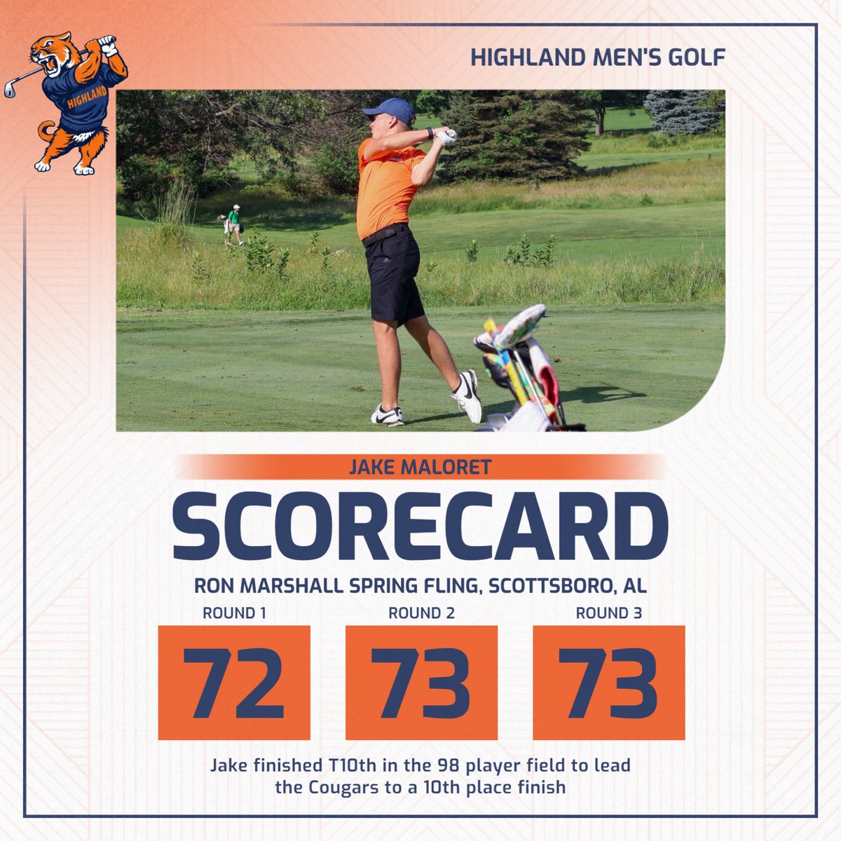 Cougars finish 5th in the 16 team field at the Ron Marshall Spring Fling in Scottsboro, Alabama. 

The field consisted of 9 of the top 20 teams in the NJCAA Golf Rankings. 

Go Cougars!