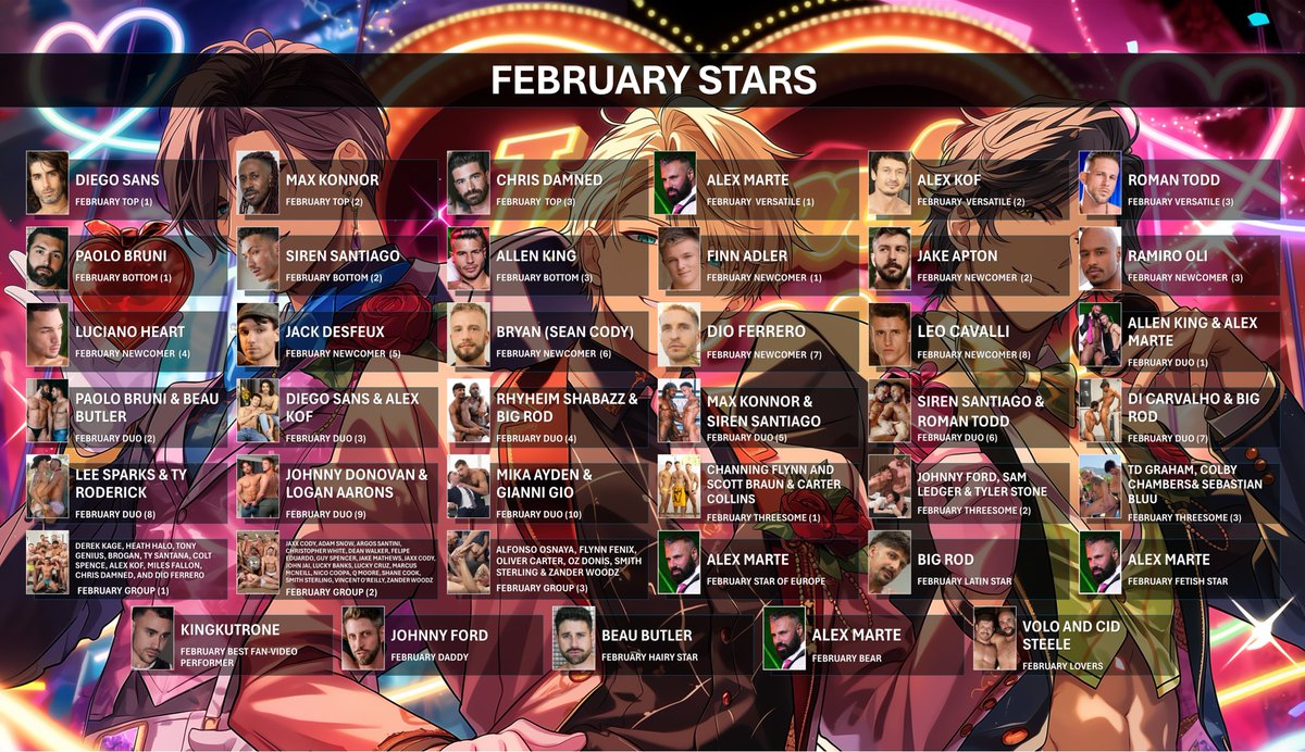 Venusdenko2's tweet photo. @RhyheimX @Brunovvas @rod_porn @Jericho_Jamesx @adamxlee91 @maxkonnorxxx @JordanStarrXXX @JJKnightXXX @BeauButlerXXX @ReeseRideoutXXX @RiverNorthXXX @seanxavierxxx @OliverCarterX @DioFerrero @SirenSantiagxxx @EddiePatrickXXX @sethcainxxx @alex_kof2 @FrankFoRealz @brodyxmeyer @BoeNYCxxx @AustinRyde @TDGrahamXXX @TheRealFrankr0d @BugattiAndre @DimitriVenum @sirpeeterreal @DerekKageXXX @AndrewDelta22 @JustinTheJocK3X @Danny4hung @lyleisara @graysoncolexxx #FebruaryStars🌟
@diegosansporn @maxkonnorxxx @ChrisDamned @alex_kof2 @AlexMarteReal @RomanToddNYC @PAOLO_BRUNI_ @SirenSantiagxxx @Reyallenking #FinnAdler @JakeApton @ramiroolii @luciano_heart @JackDesfeux @theslcknightx @DioFerrero #Leocavalli @BeauButlerXXX @RhyheimX https://t.co/eIPY8iKmVZ
