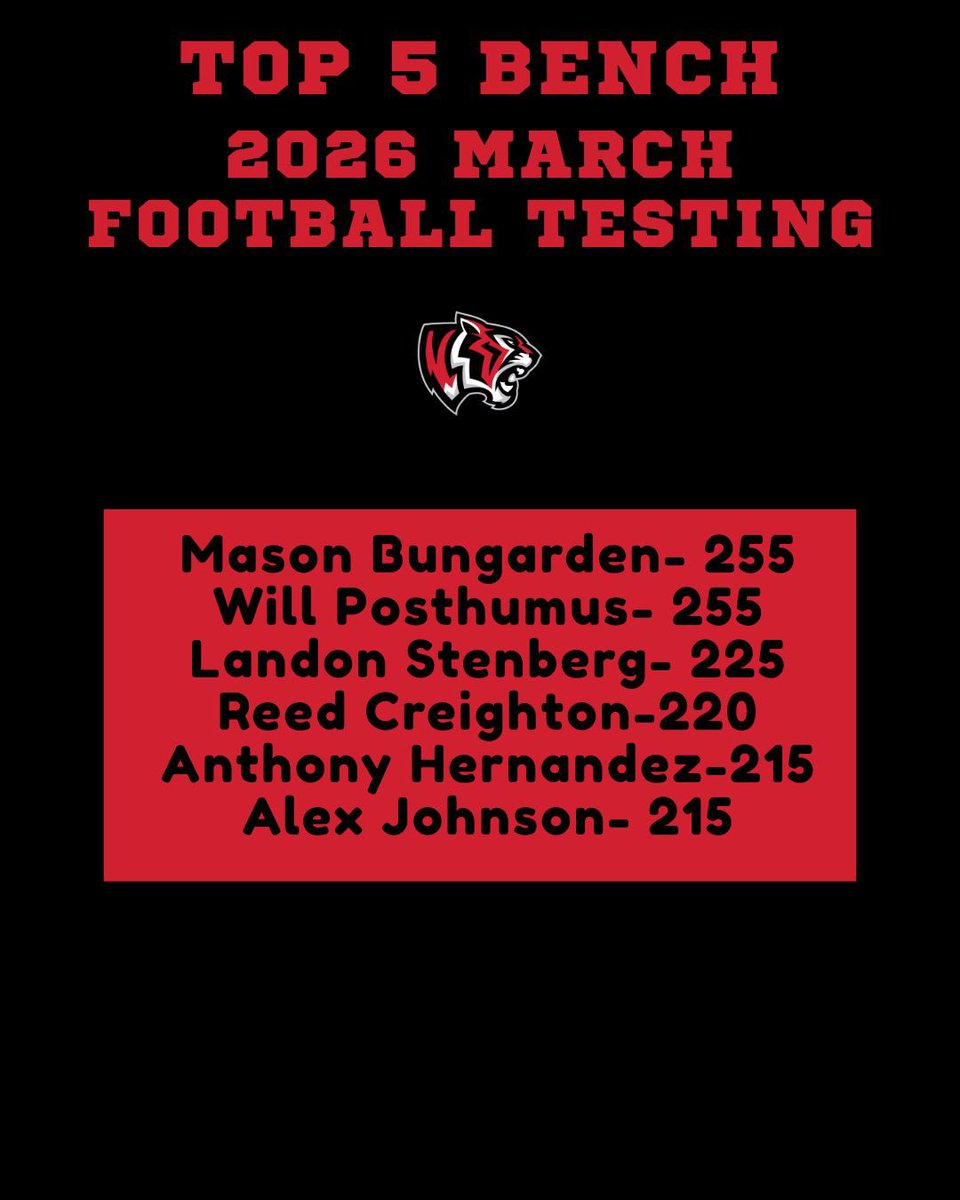 Belle Plaine Football tweet media