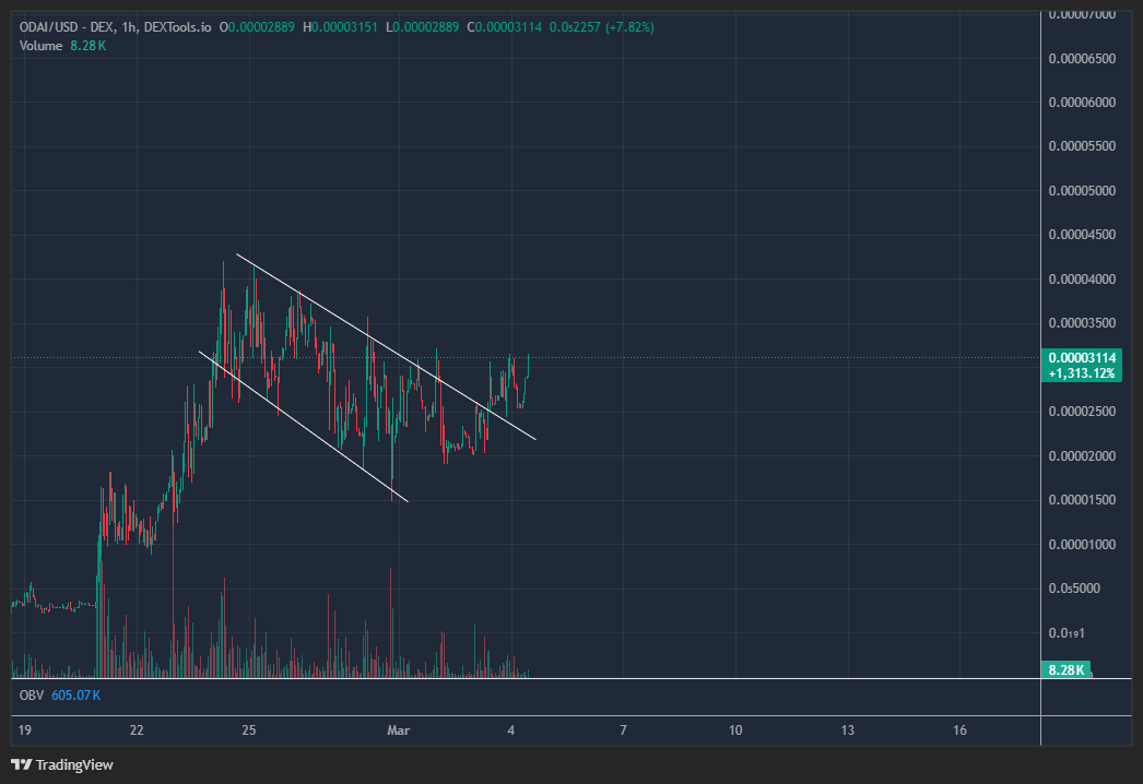 MrZoo.eth tweet media