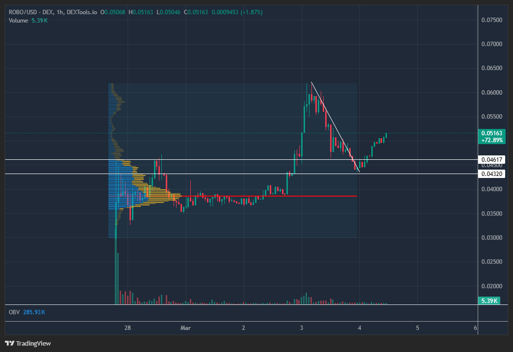 MrZoo.eth tweet media