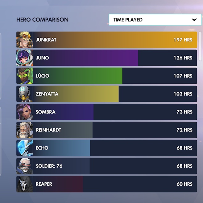 Bounty! 🌙 👾 tweet media