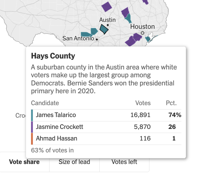 Forrest Wilder tweet media