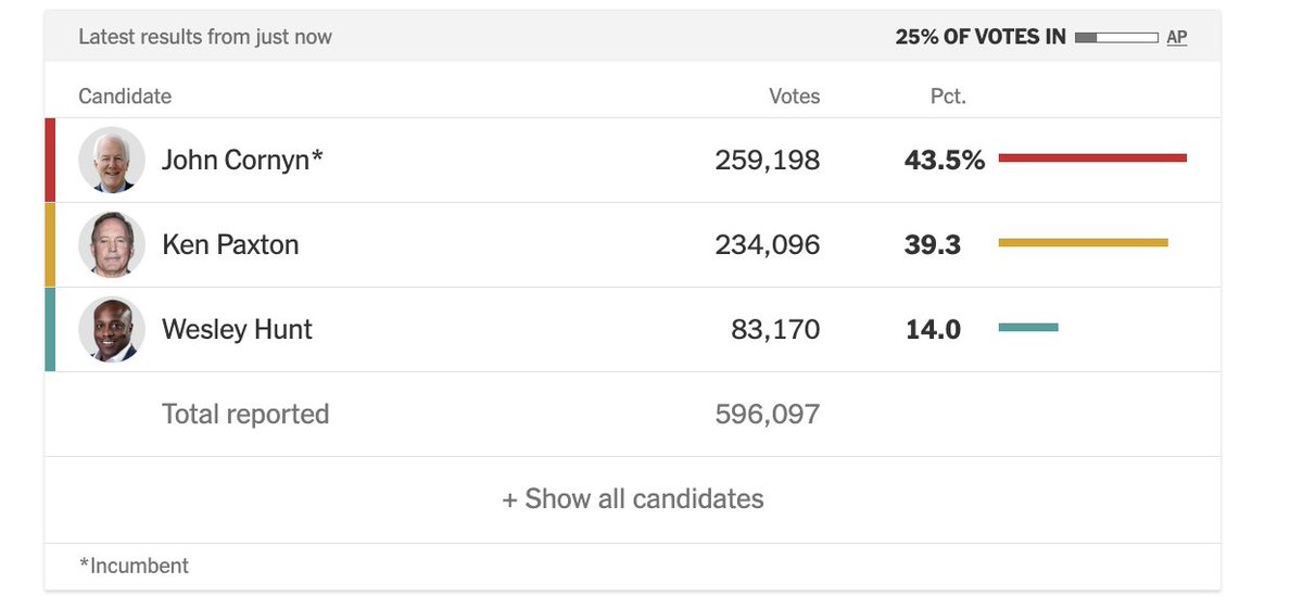 Forrest Wilder tweet media