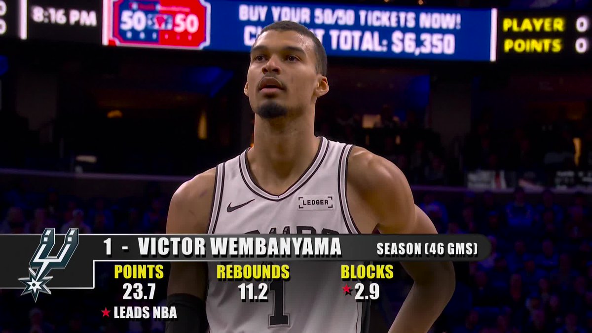 NBA on NBC and Peacock tweet media