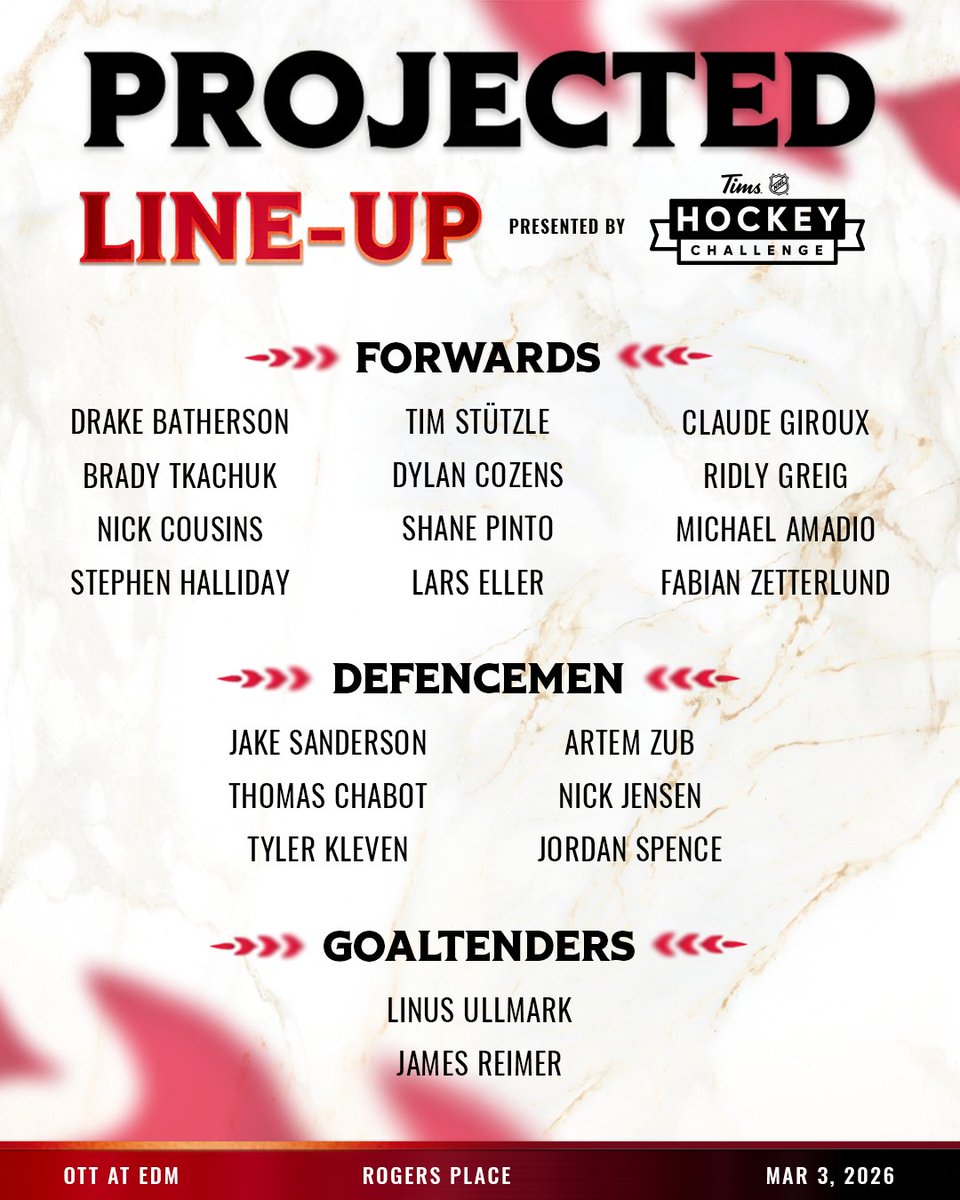 Ottawa Senators tweet media