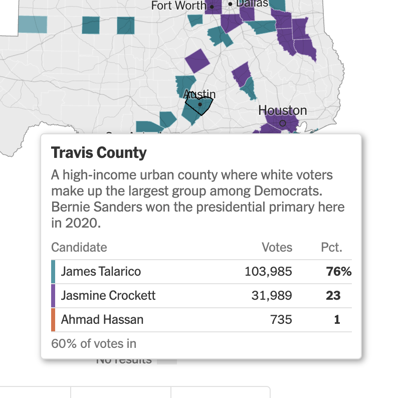 James🗳 tweet media