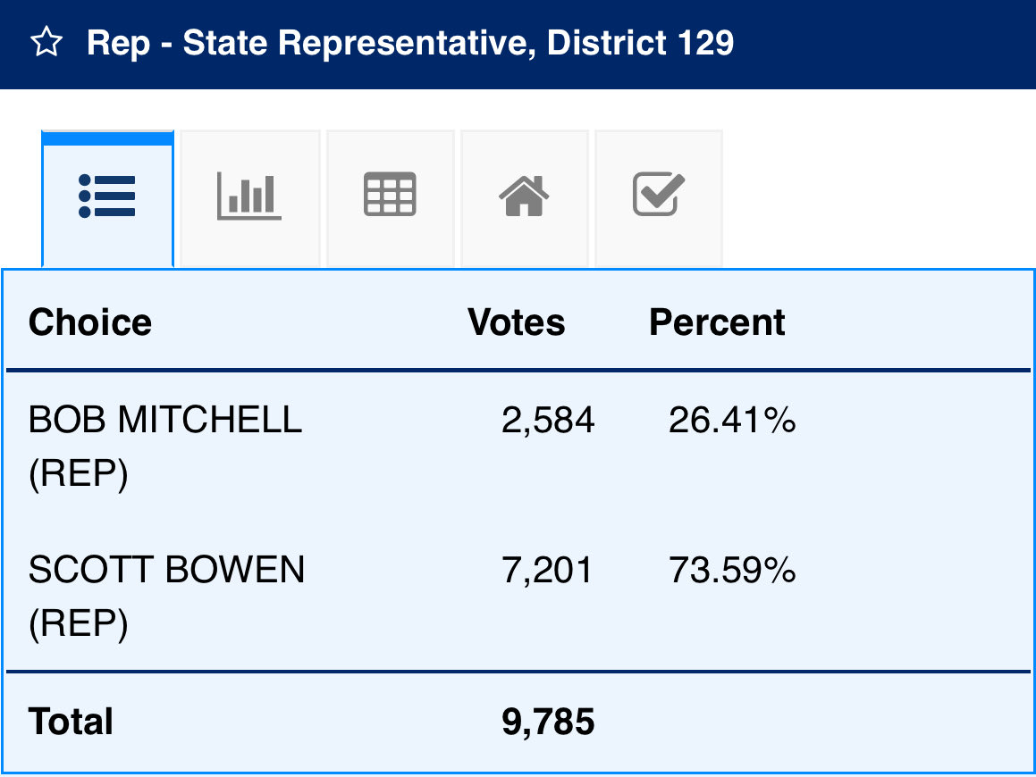 Rolando Garcia tweet media