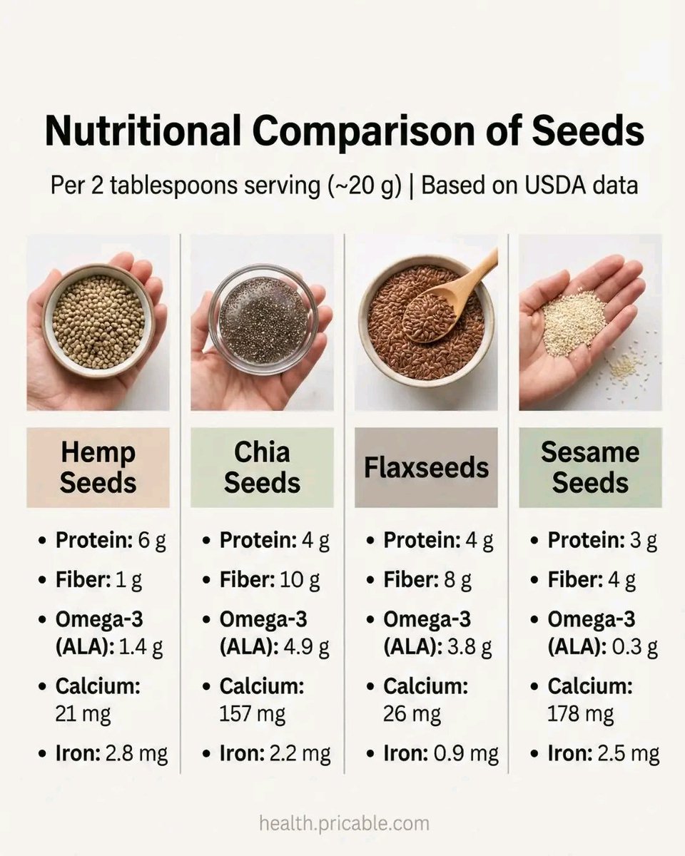 Health Nest tweet media