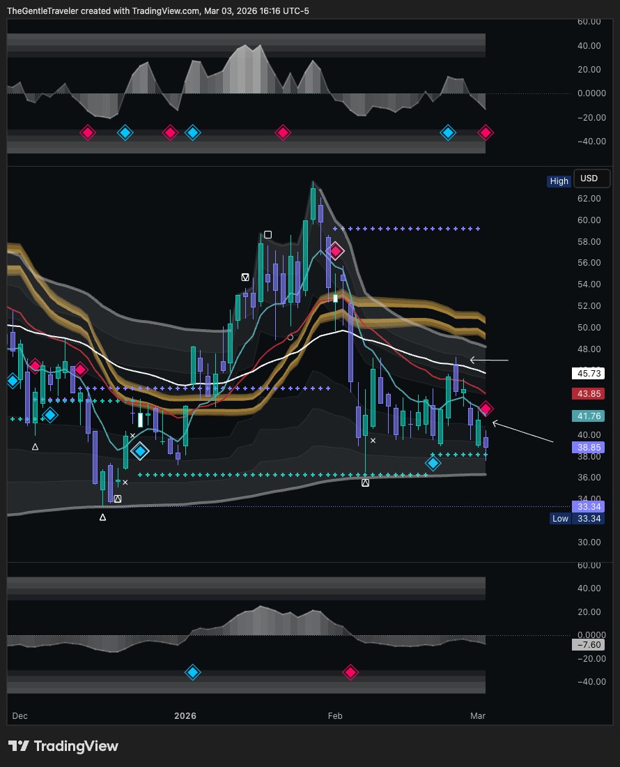 TheGentleTraveler tweet media