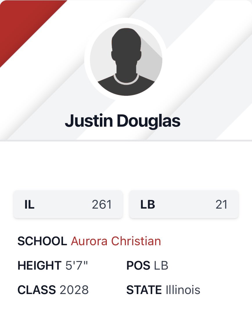 Justin Douglas tweet media