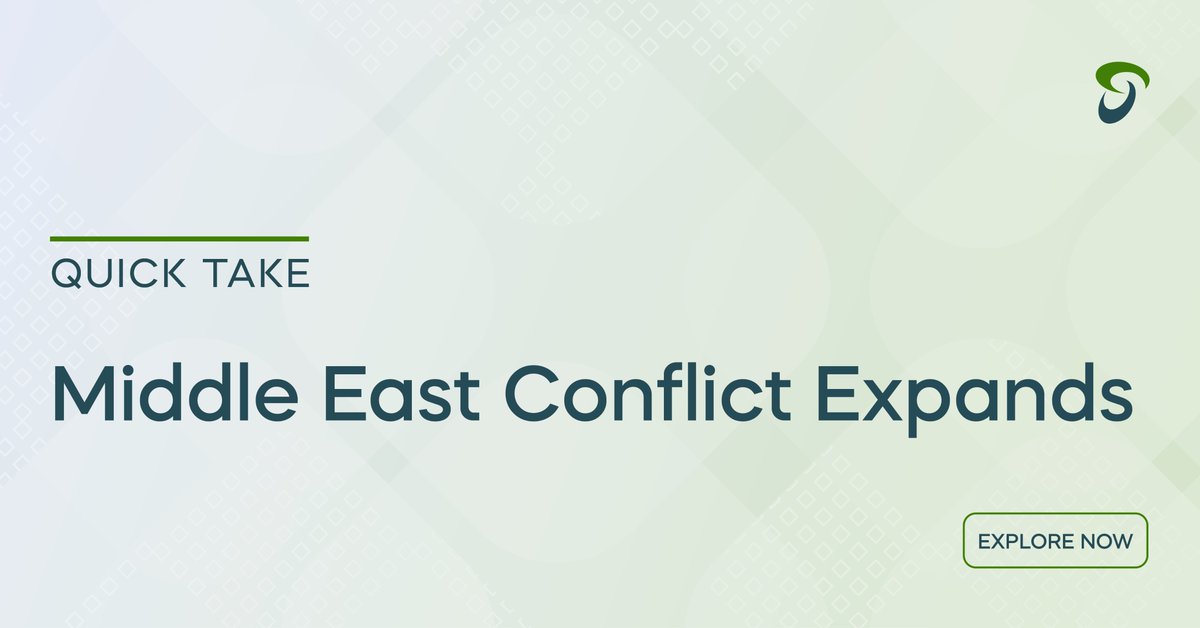 ProShares tweet media