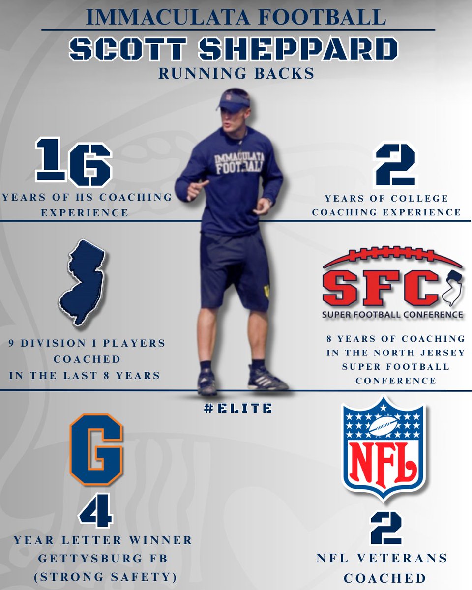 Immaculata Football tweet media