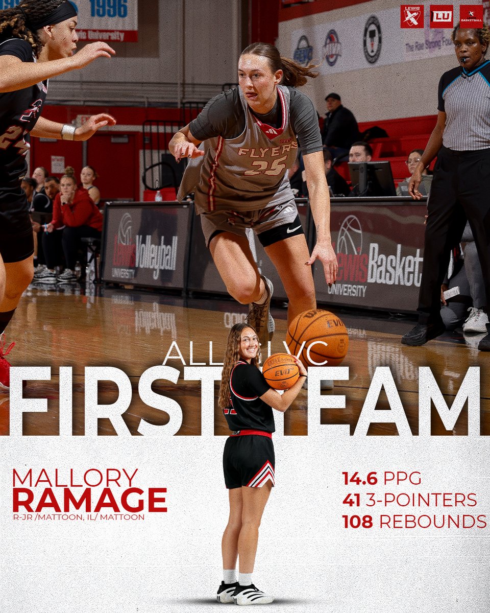 Lewis Women’s Basketball 🏀🔴⚪️ tweet media